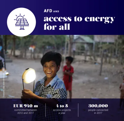 AFD access energy