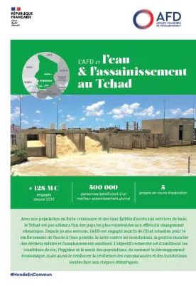 afd eau assainissement Tchad
