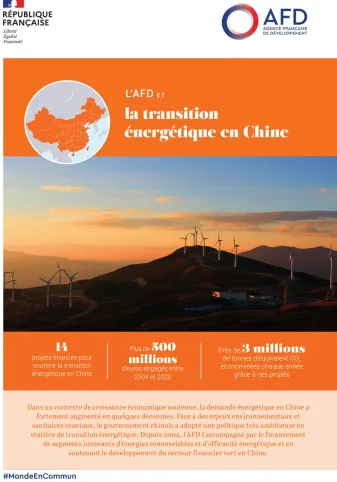 L'AFD et la transition énergétique en Chine