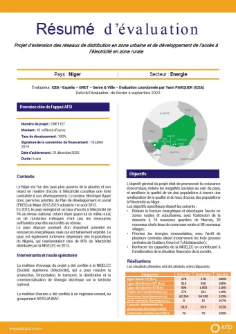 Niger - Projet d’extension des réseaux de distribution en zone urbaine et de développement de l’accès à l’électricité en zone rurale