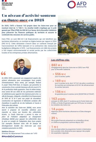 Bilan activité Outre-mer 2025
